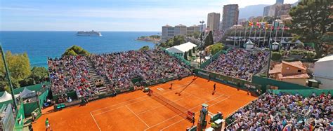 rolex masters monaco 2024|Monaco tennis 2024 live.